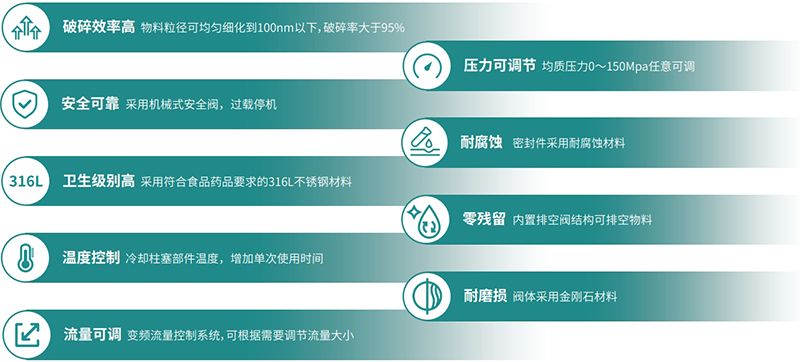 產(chǎn)品特點(diǎn)