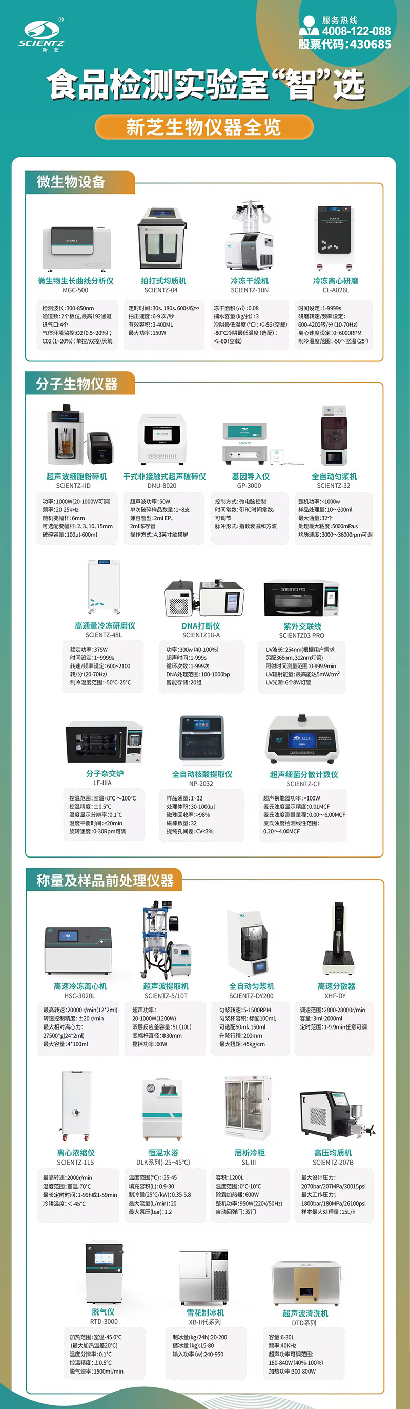 食品檢測實(shí)驗(yàn)室智選